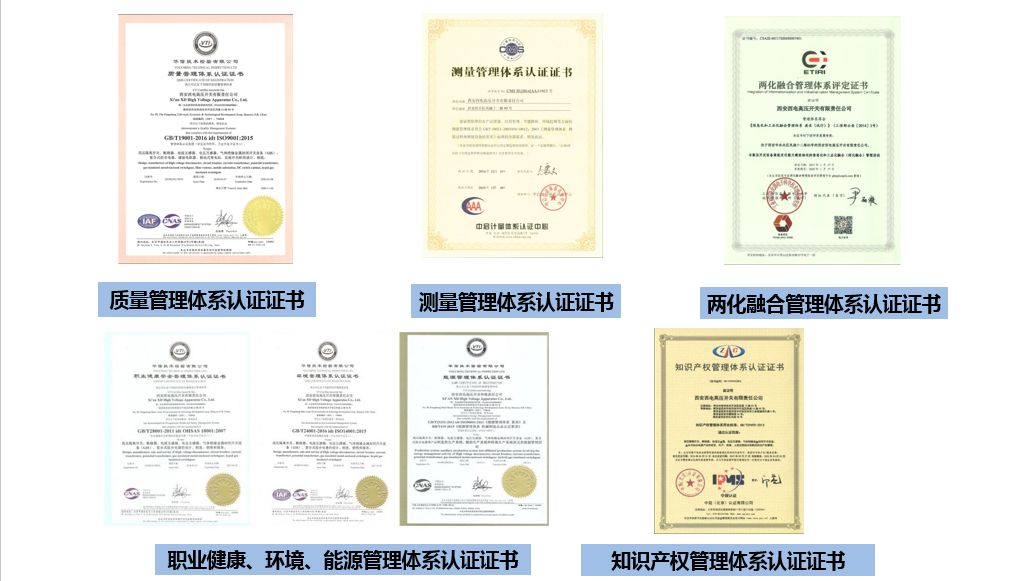 认证系统-尊龙时凯