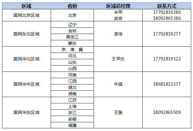联系尊龙时凯-尊龙时凯