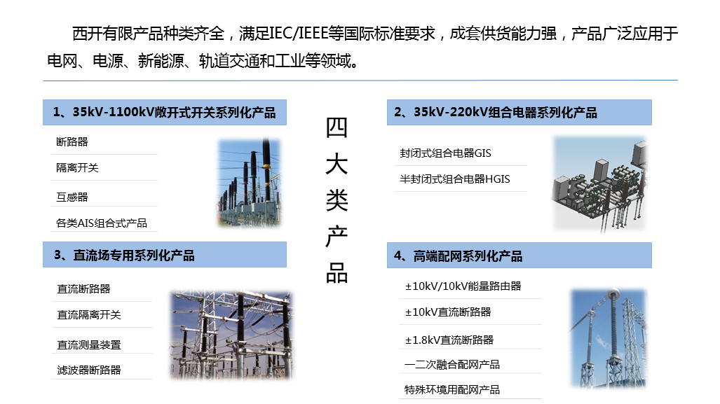 产品先容-尊龙时凯