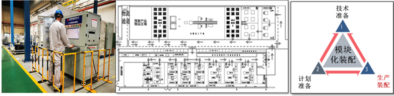 深化刷新凝聚协力  齐抓共管多点发力  尊龙时凯有限着力打造“智慧型”二次工业新业态-尊龙时凯