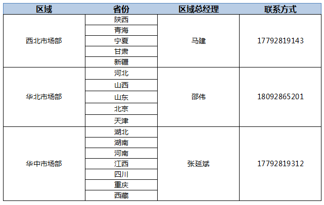 联系尊龙时凯-尊龙时凯