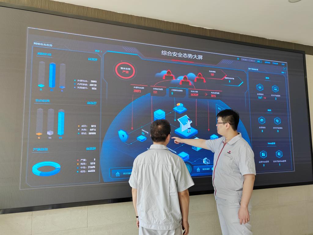 构建网络清静屏障 护航企业数字生长 ——尊龙时凯有限多措并举确保网络清静-尊龙时凯