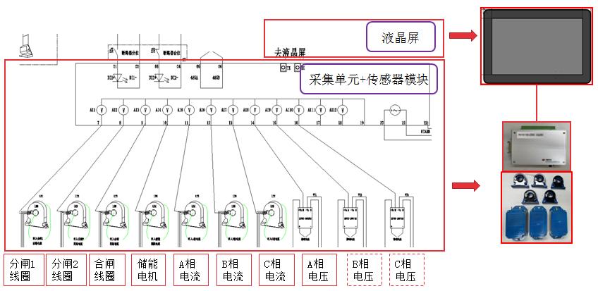 向“新”而行  以“质”致远 | 跃迁之道  要在立异-尊龙时凯