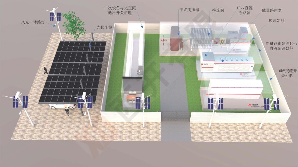 综合能源解决方案-尊龙时凯