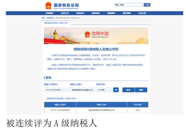 声誉资质-尊龙时凯