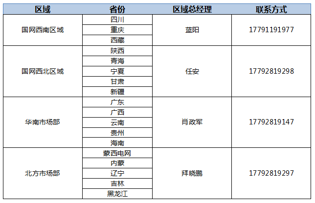 联系尊龙时凯-尊龙时凯