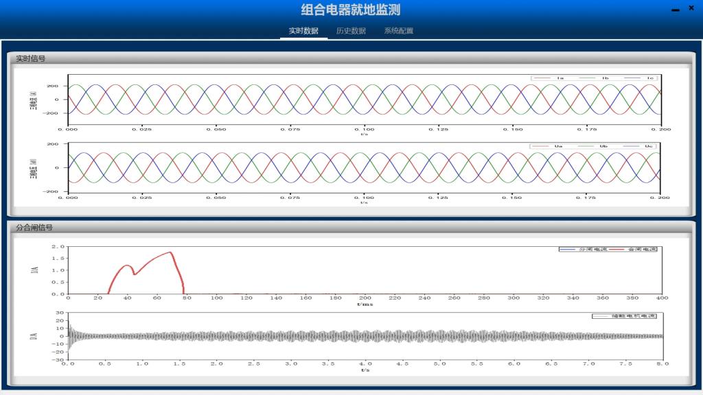热战“黄金季”  跑出“加速率” | 尊龙时凯有限完成GIS智能监测显示装置的研制-尊龙时凯