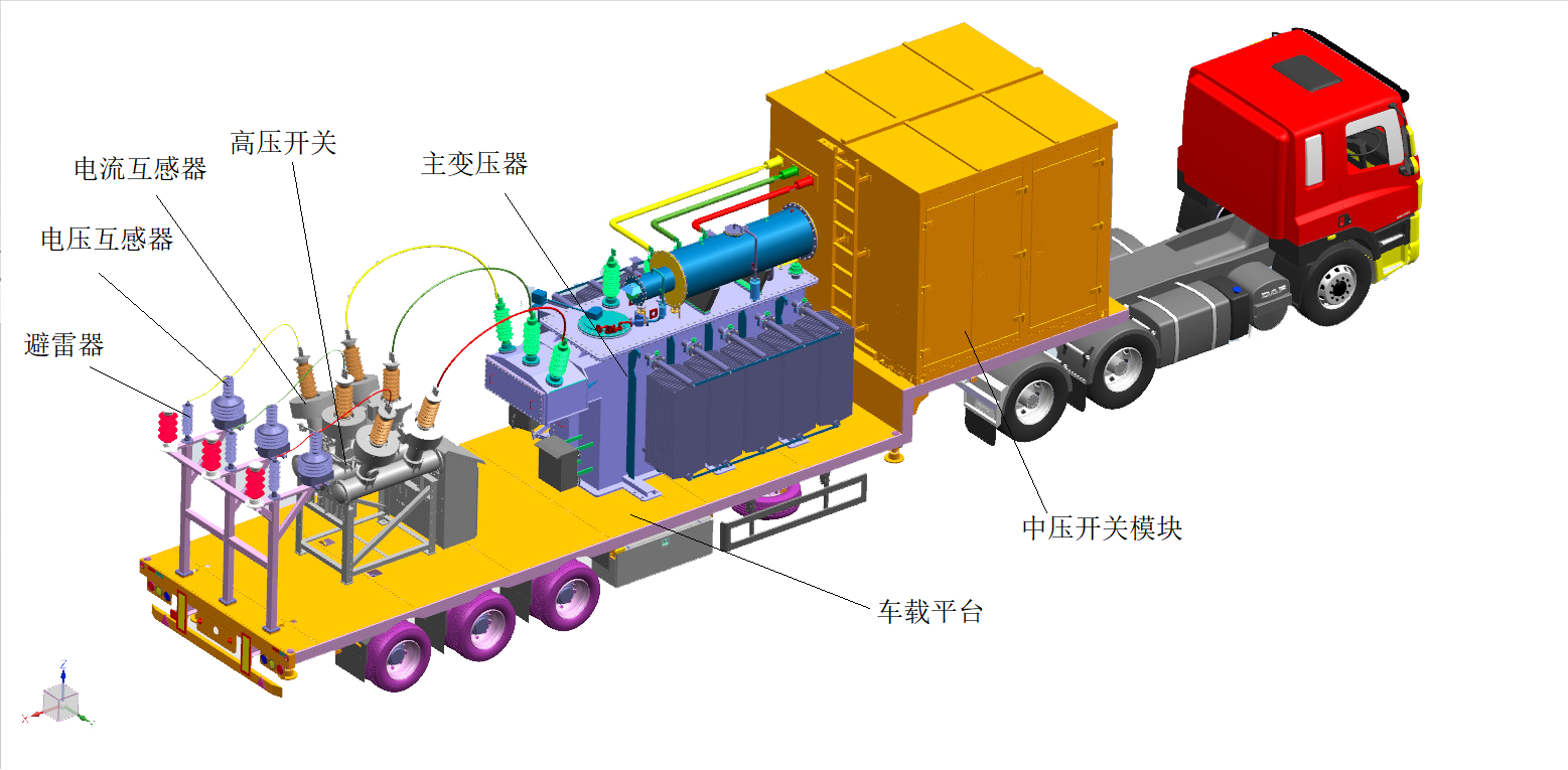 聚势谋新章 奋跃“一季度”| 尊龙时凯有限喜迎车载变营业开门红-尊龙时凯
