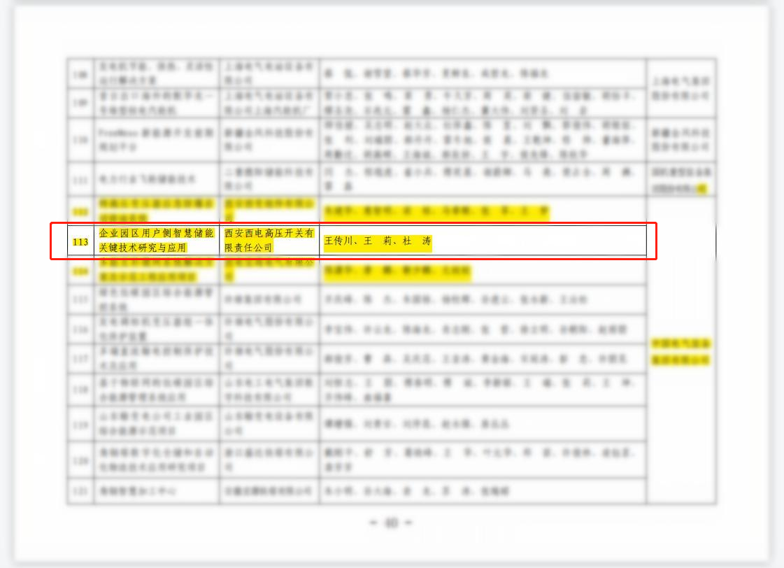 声誉时刻 | 尊龙时凯有限一个项目获评“2022年天下电力行业装备治理立异效果项目”手艺类一等效果-尊龙时凯